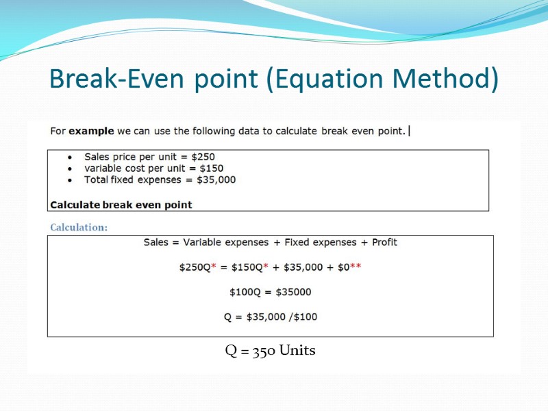 Break-Even point (Equation Method)  Q = 350 Units